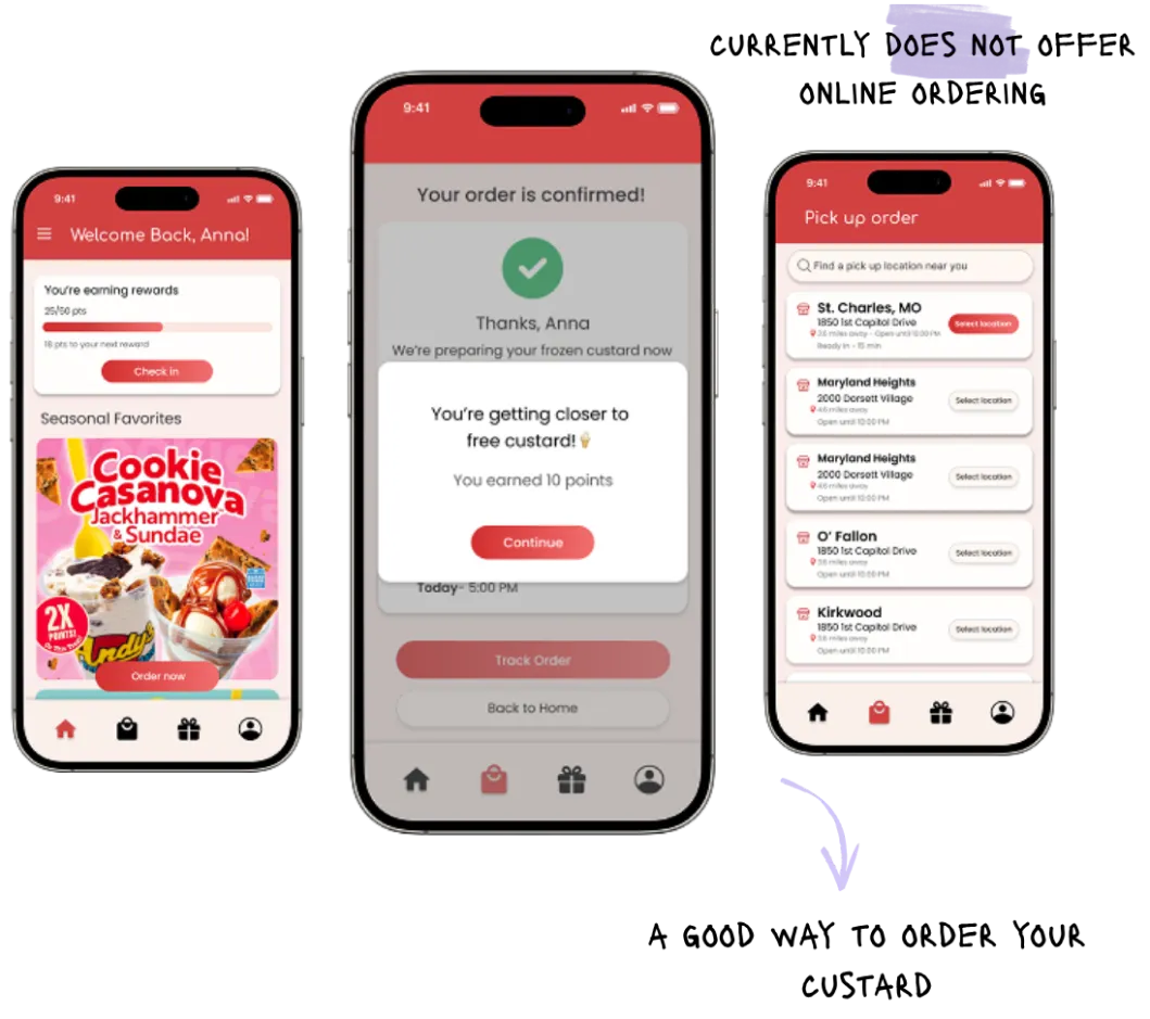 Andy's Frozen Custard app screens — rewards home, order confirmation, and pick-up location list