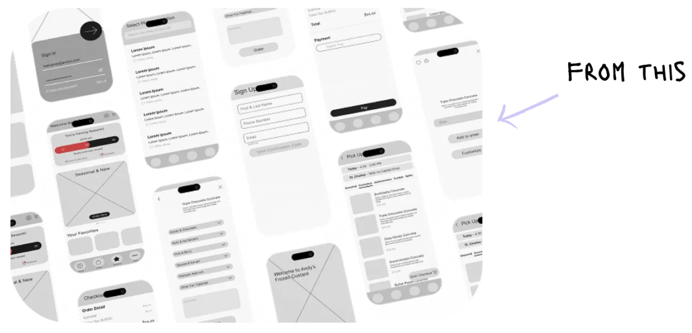 Low-fidelity wireframes of the Andy's app screens
