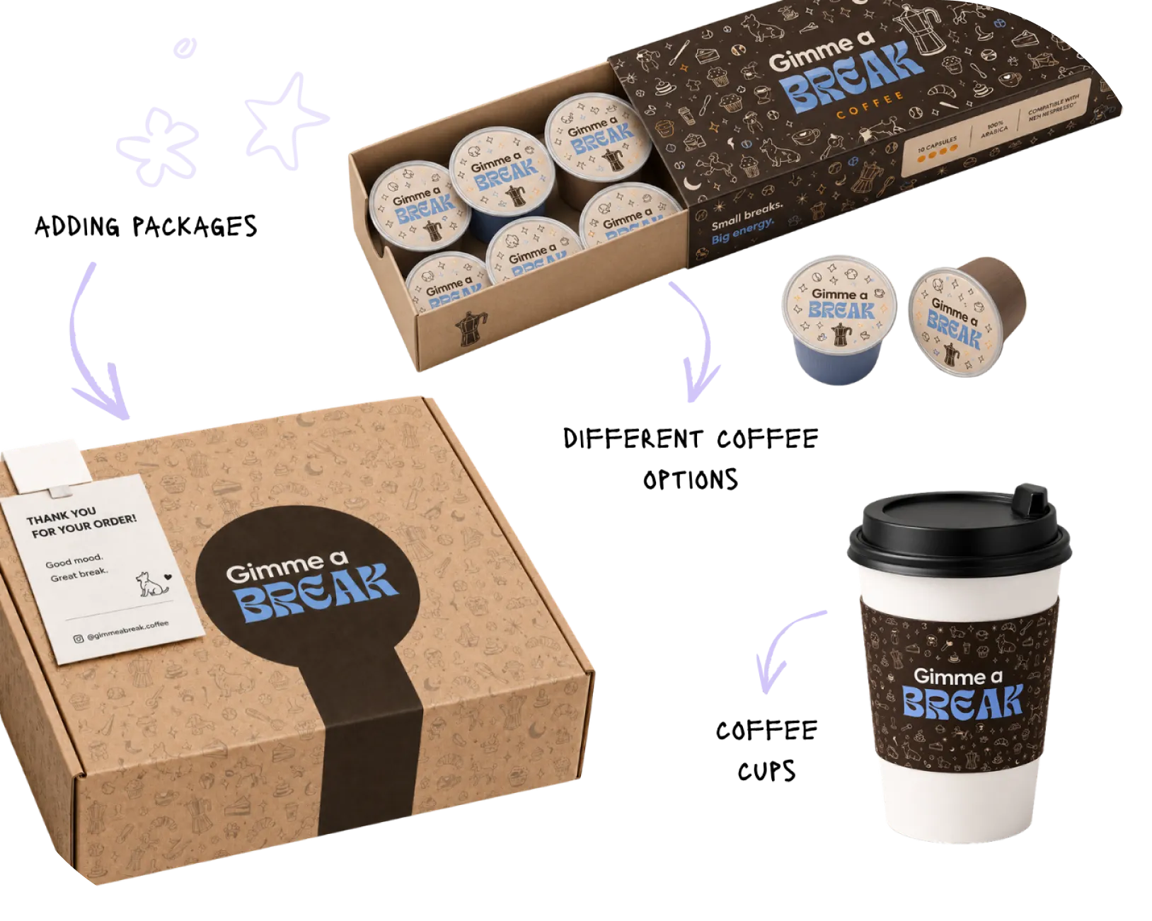 Gimme a Break coffee capsule box, gift box with thank you card, and branded coffee cup