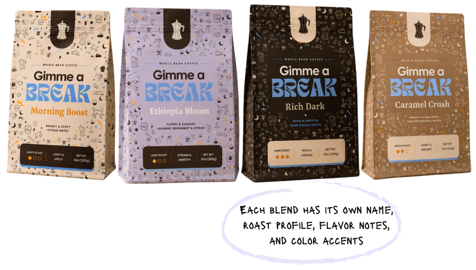 Four Gimme a Break coffee bag flavors — Morning Boost, Ethiopia Bloom, Rich Dark, and Caramel Crush