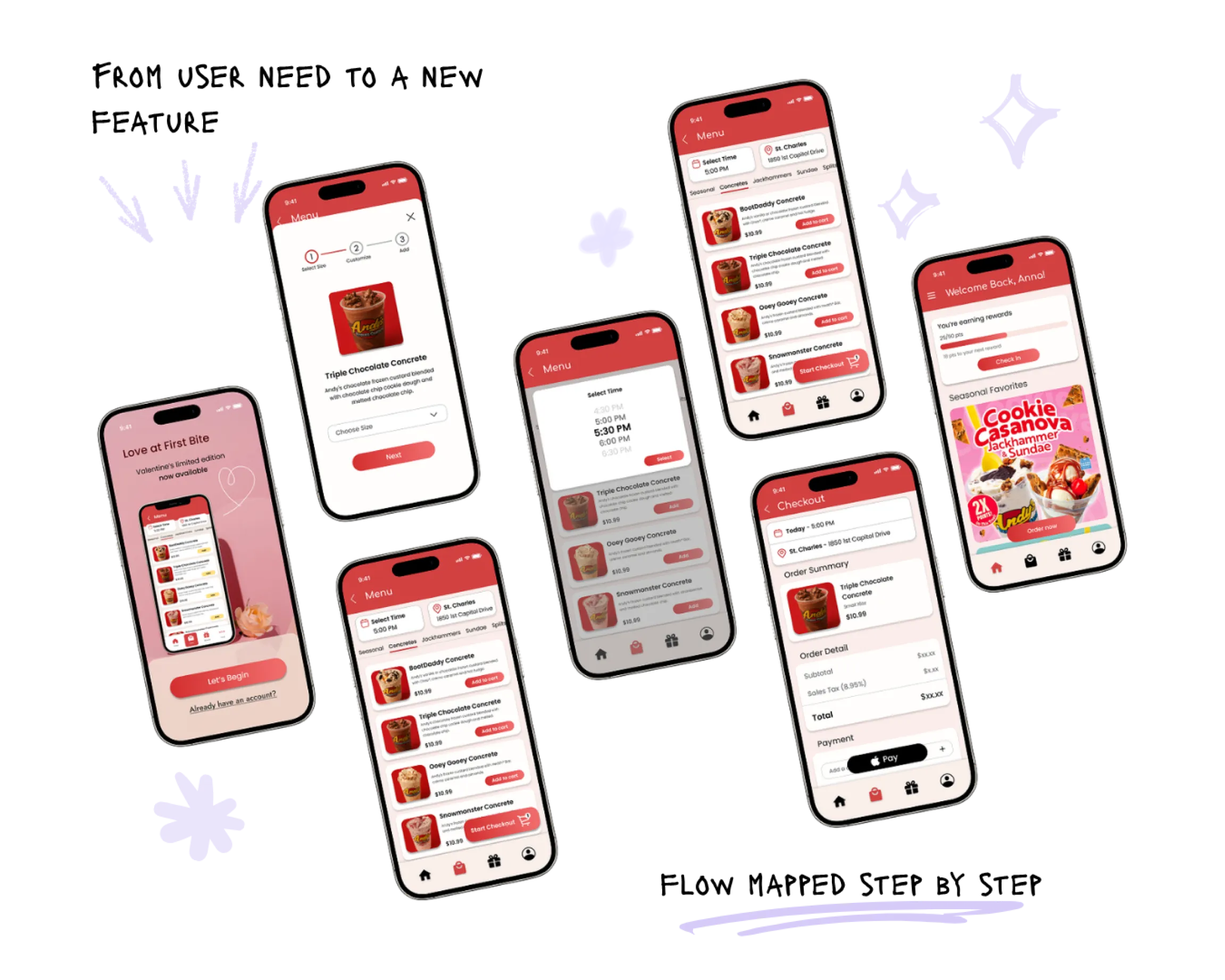Mobile Feature Design