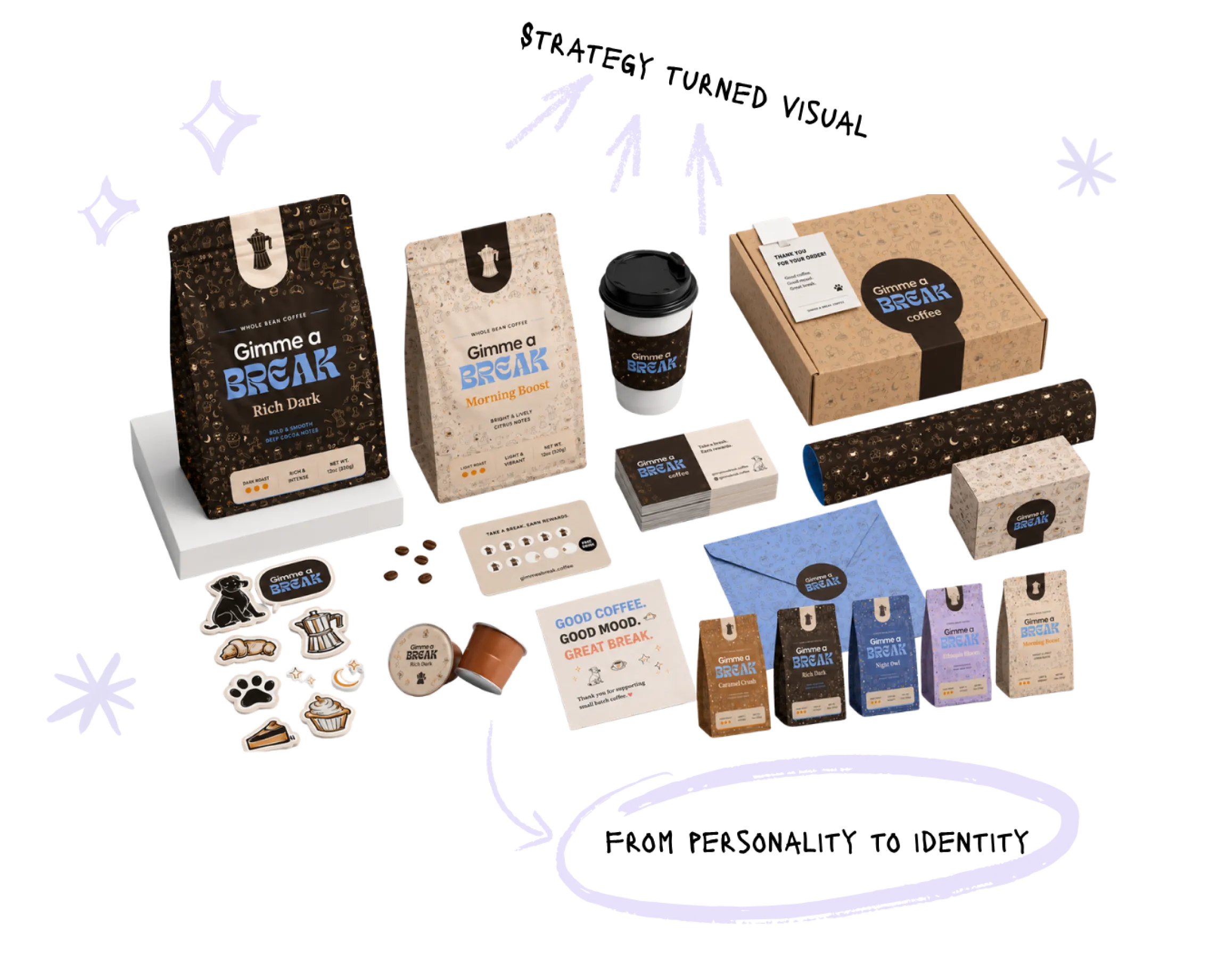 Brand Identity Project — Gimme a Break packaging mockup