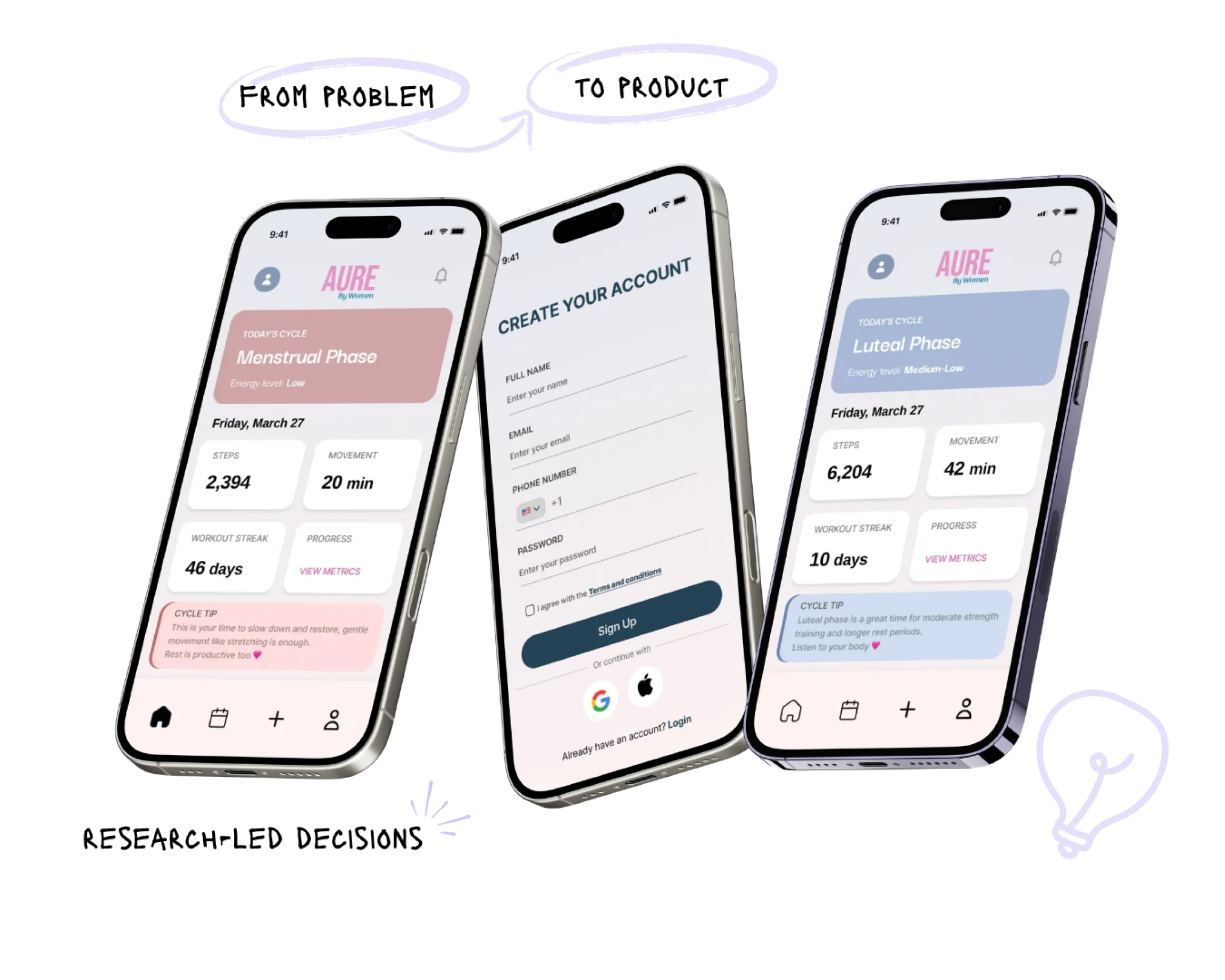 Product Concept