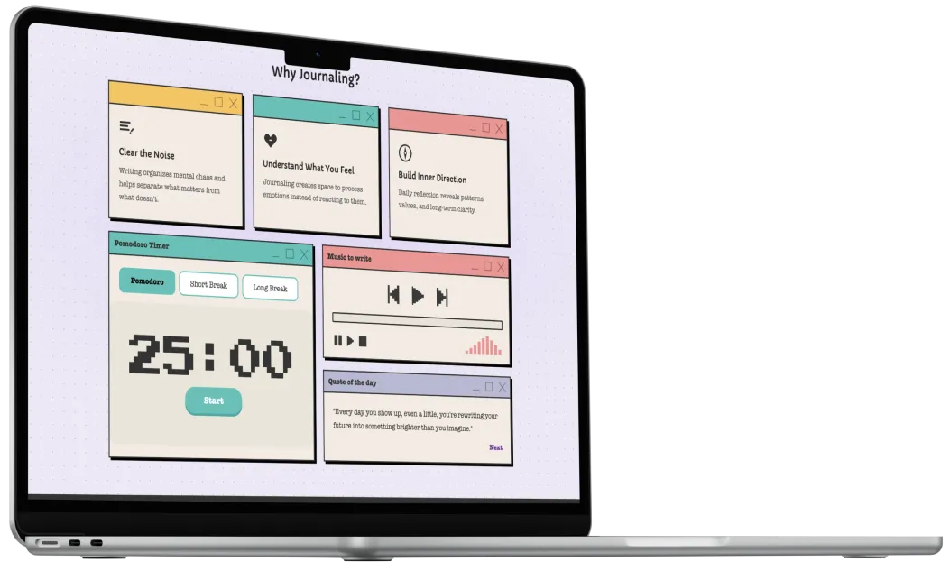 Reflectly interface showing the Why Journaling prompts, Pomodoro timer, and music player
